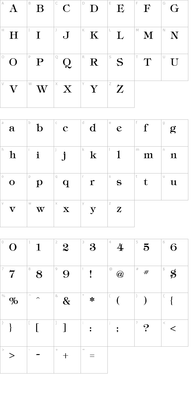 Tiffany Regular character map