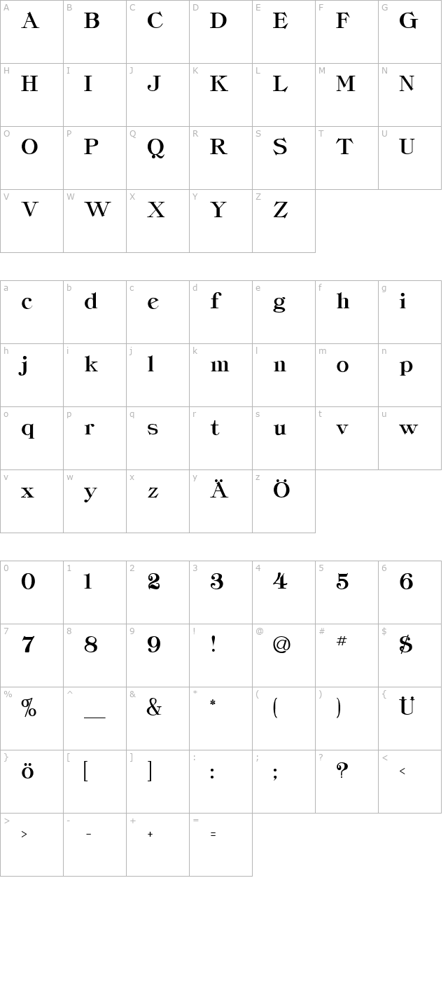 Tiffany.fog character map