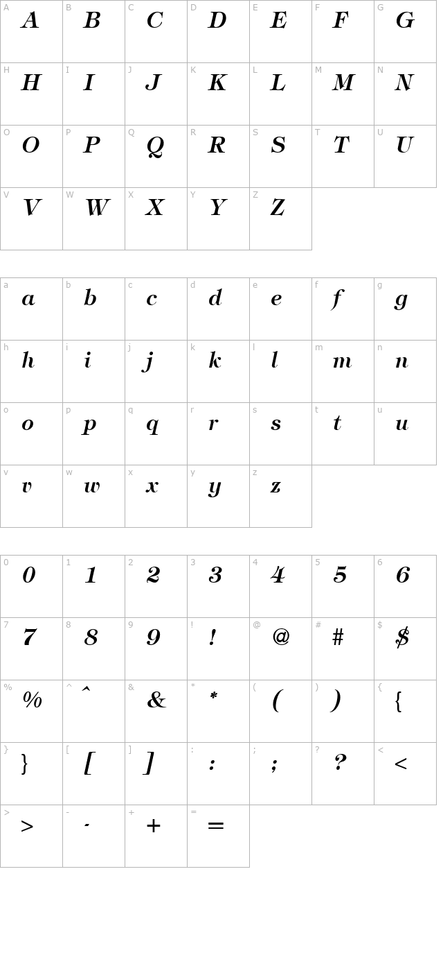 tiffanytwo-bolditalic character map