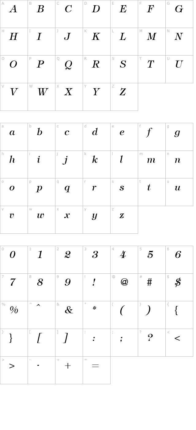 tiffanytwo-regularitalic character map