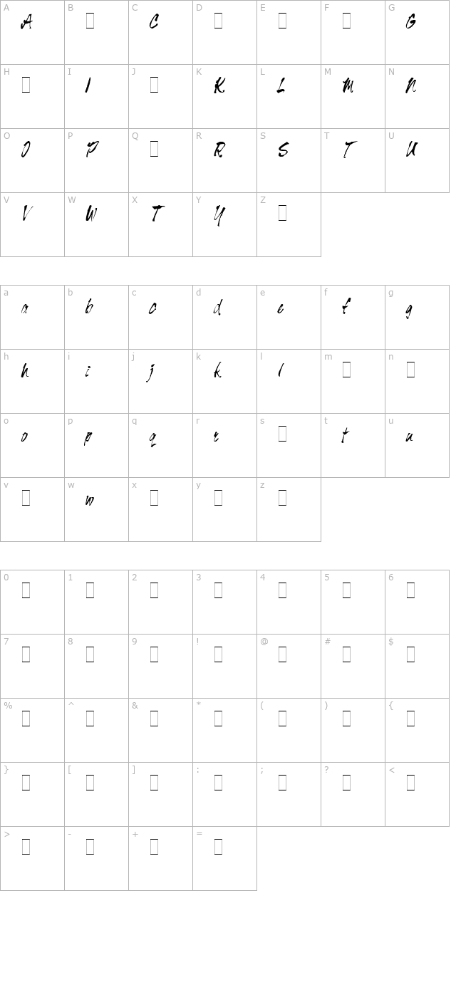 Tiger Rag Alts LET Plain1.0 character map