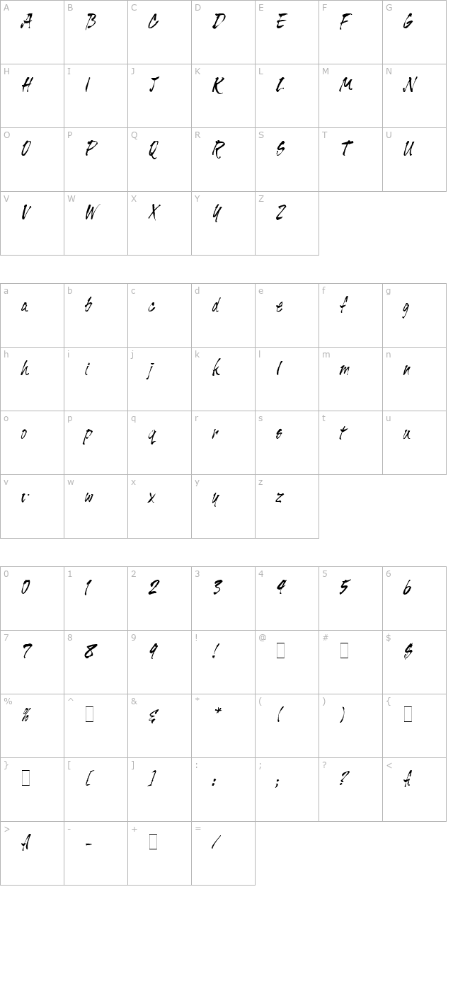 tiger-rag-let-plain10 character map