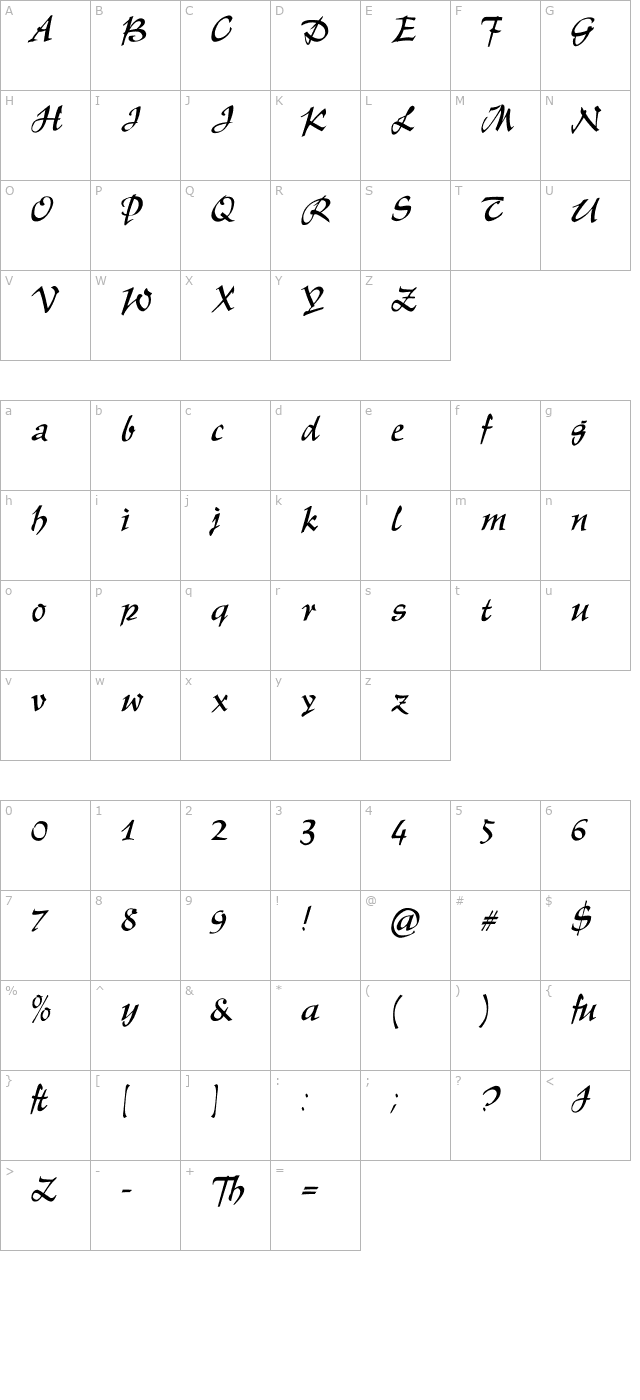 tiger-script character map