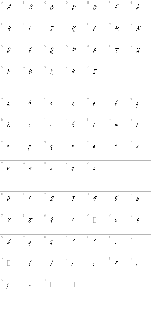 tigerragplain character map