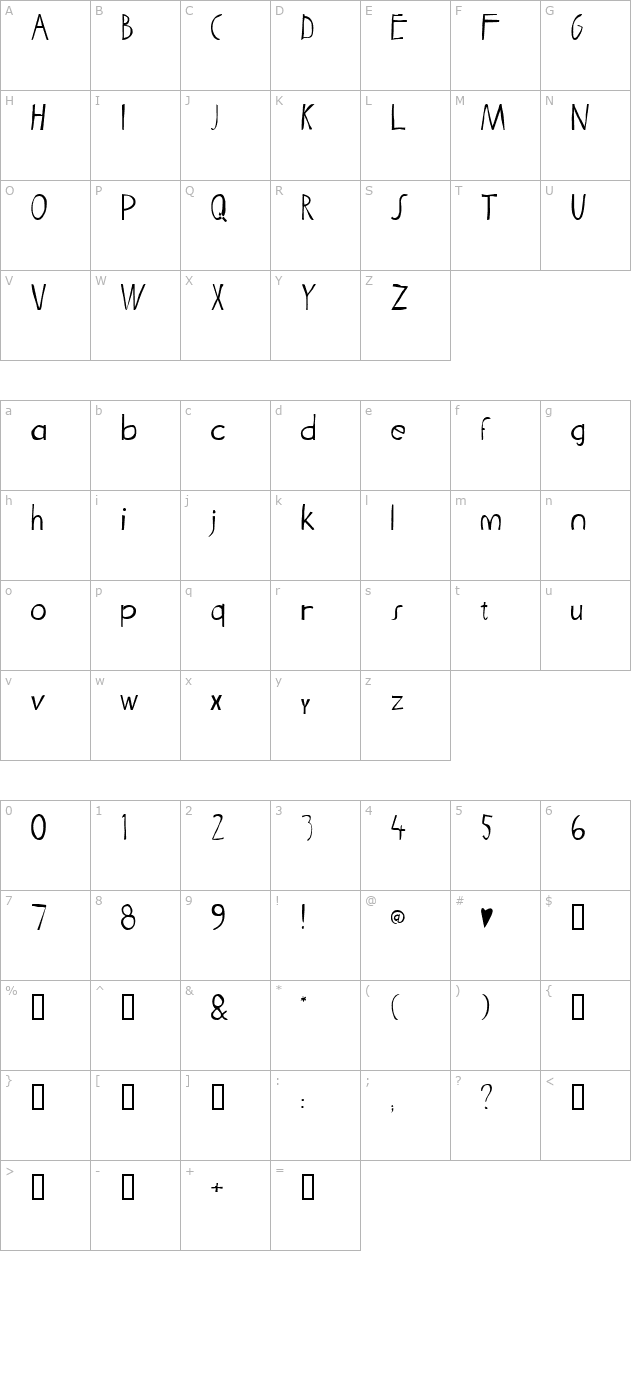 Tigger character map