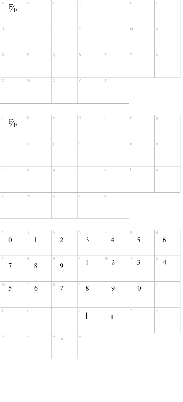 timefraction-e character map