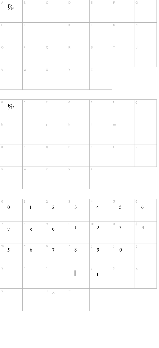 timefraction-regular character map