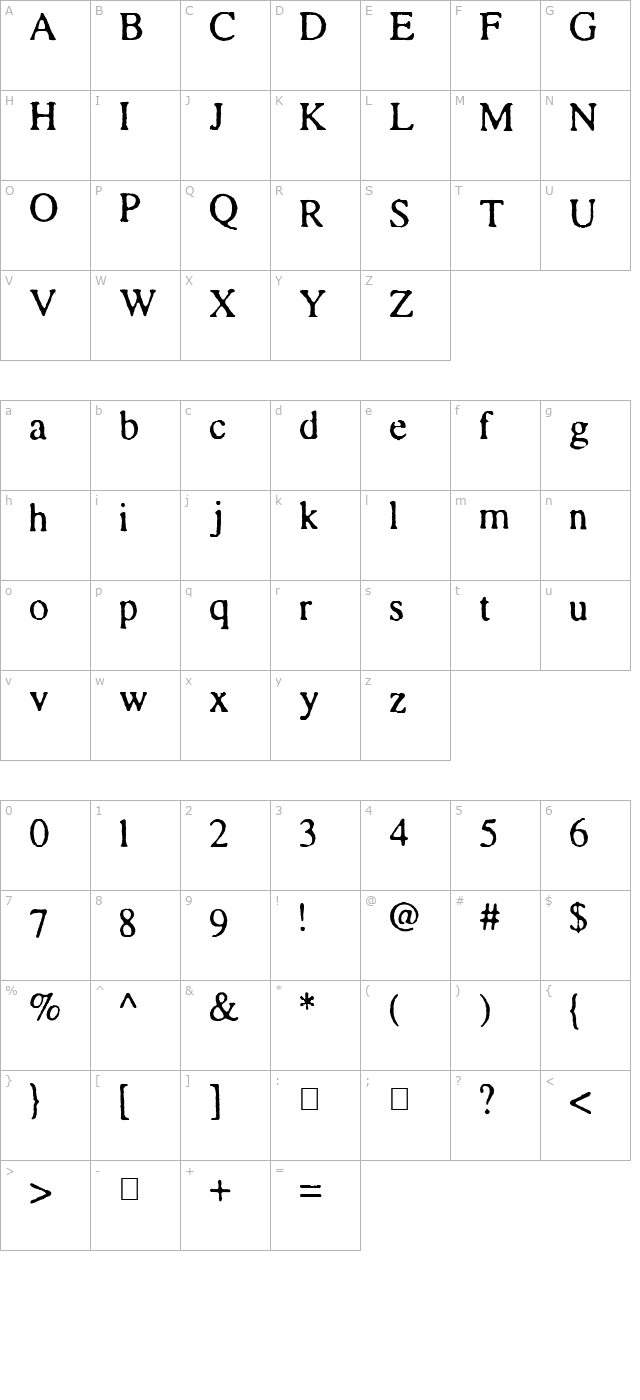 times-and-times-again character map