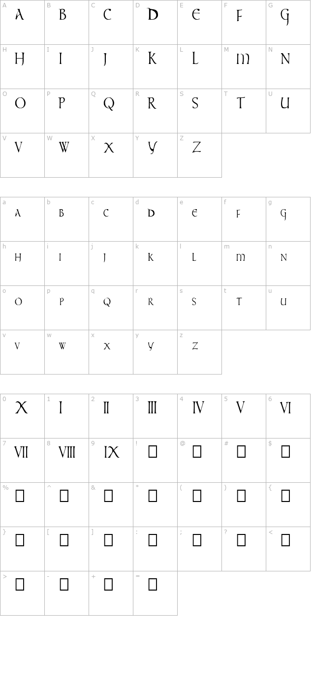 Times New Vespasian character map