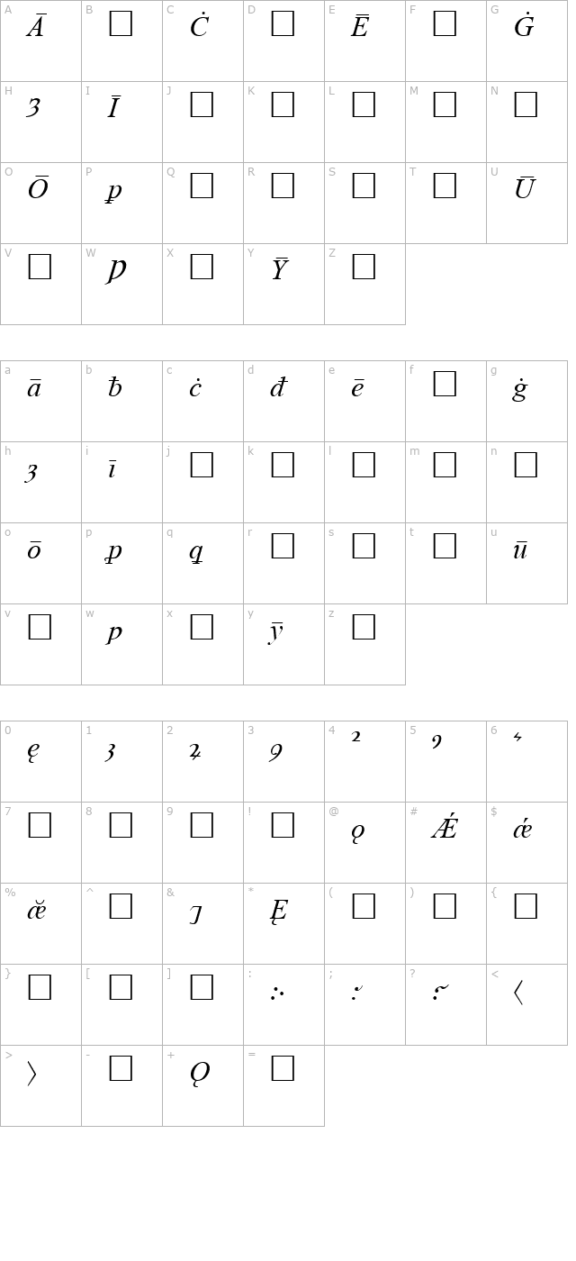 Times Old English Italic character map