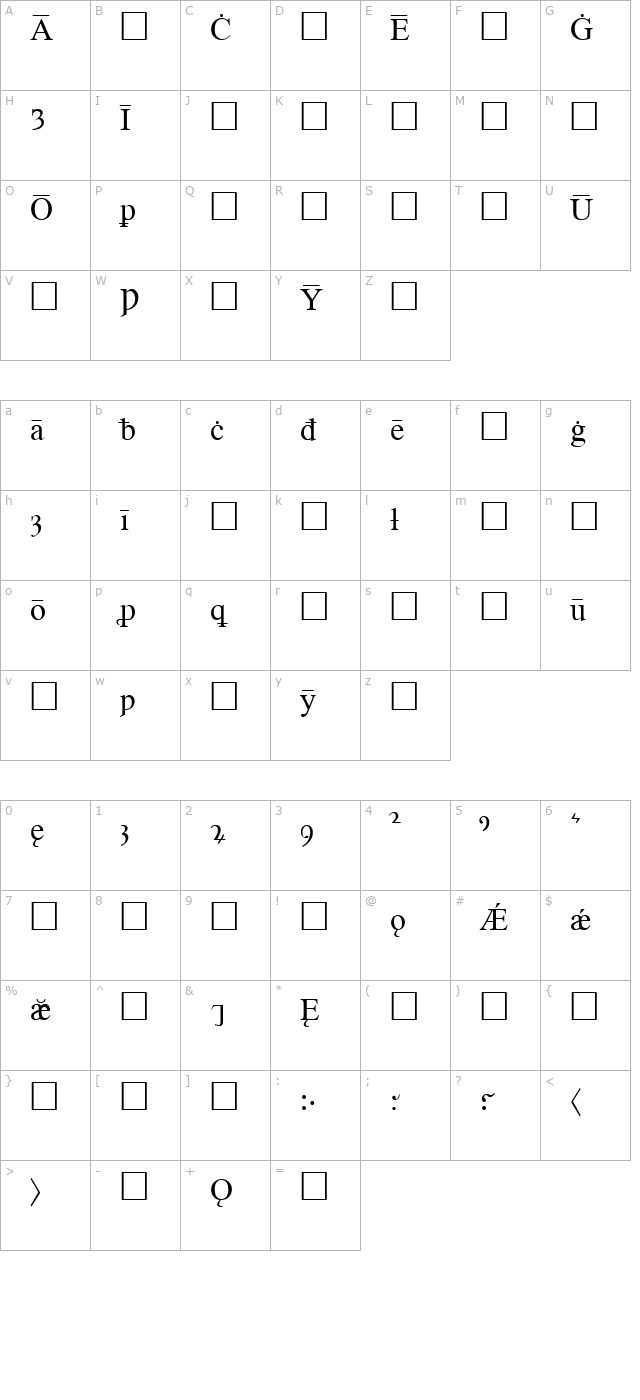 Times Old English Regular character map