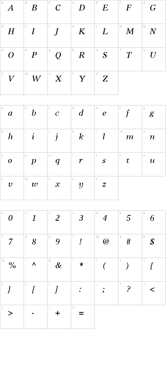 TimesEuropa-Italic character map