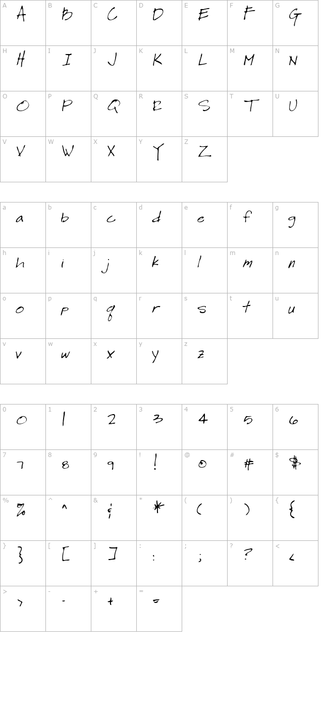 Timothy Regular character map