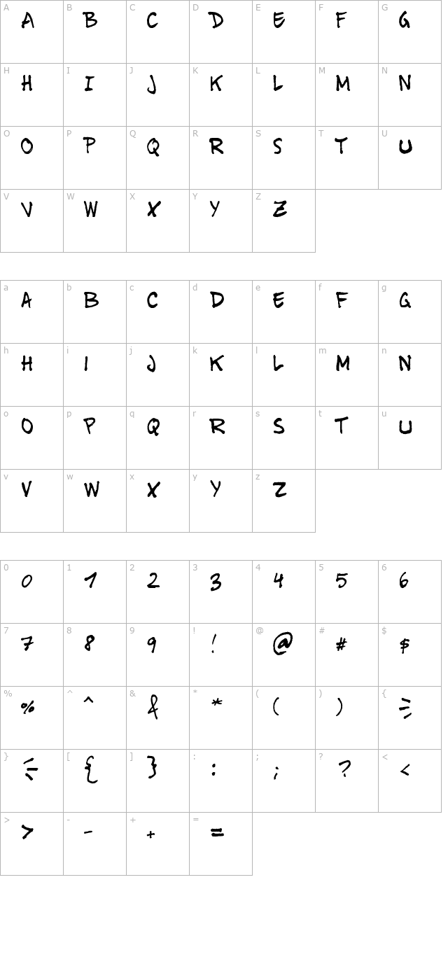 Tinet character map