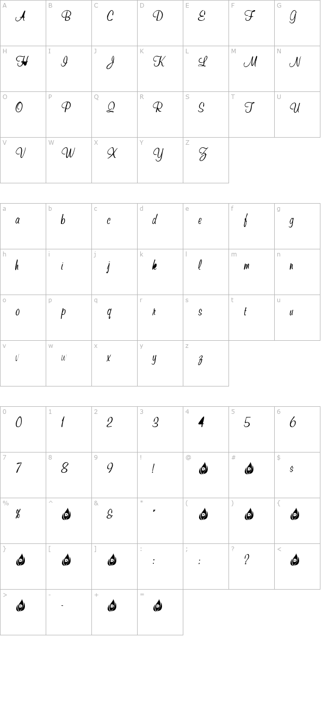 tiniestdancer character map