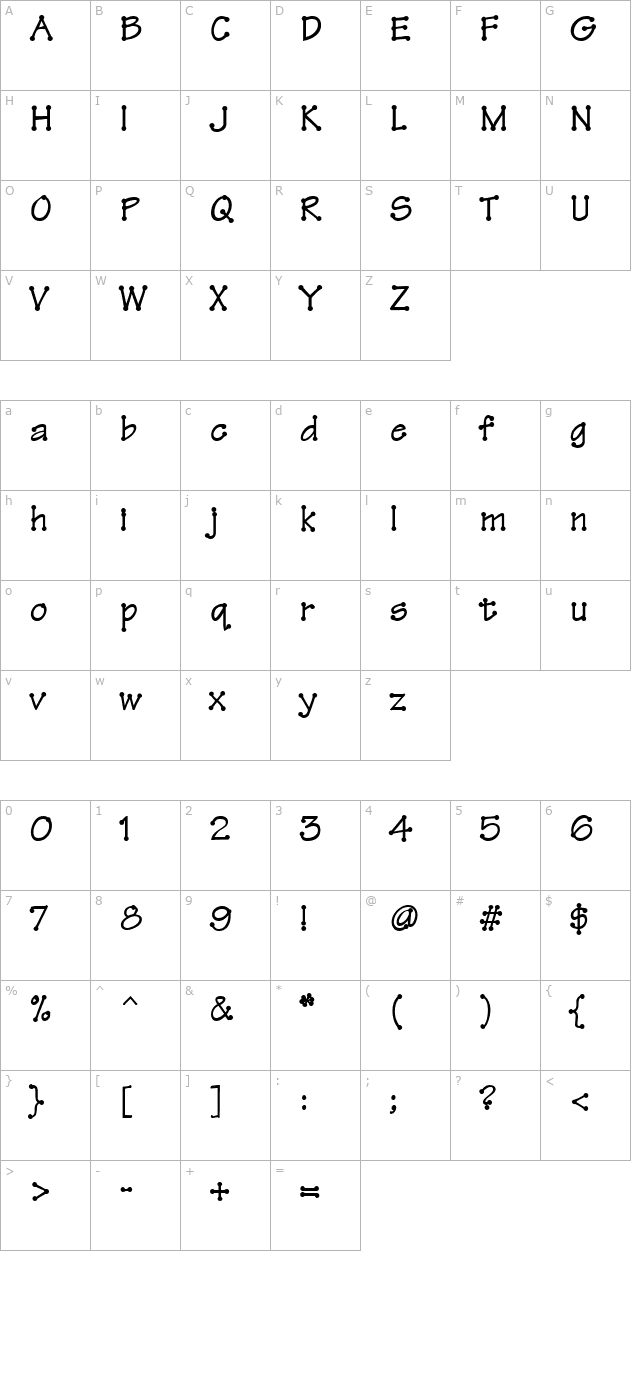 TinkerToy Heavy character map