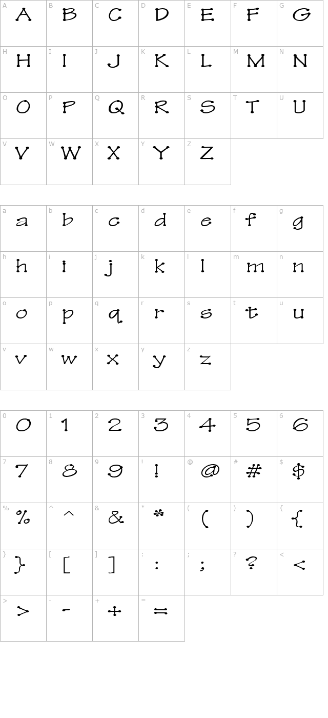 tinkertoyextended character map