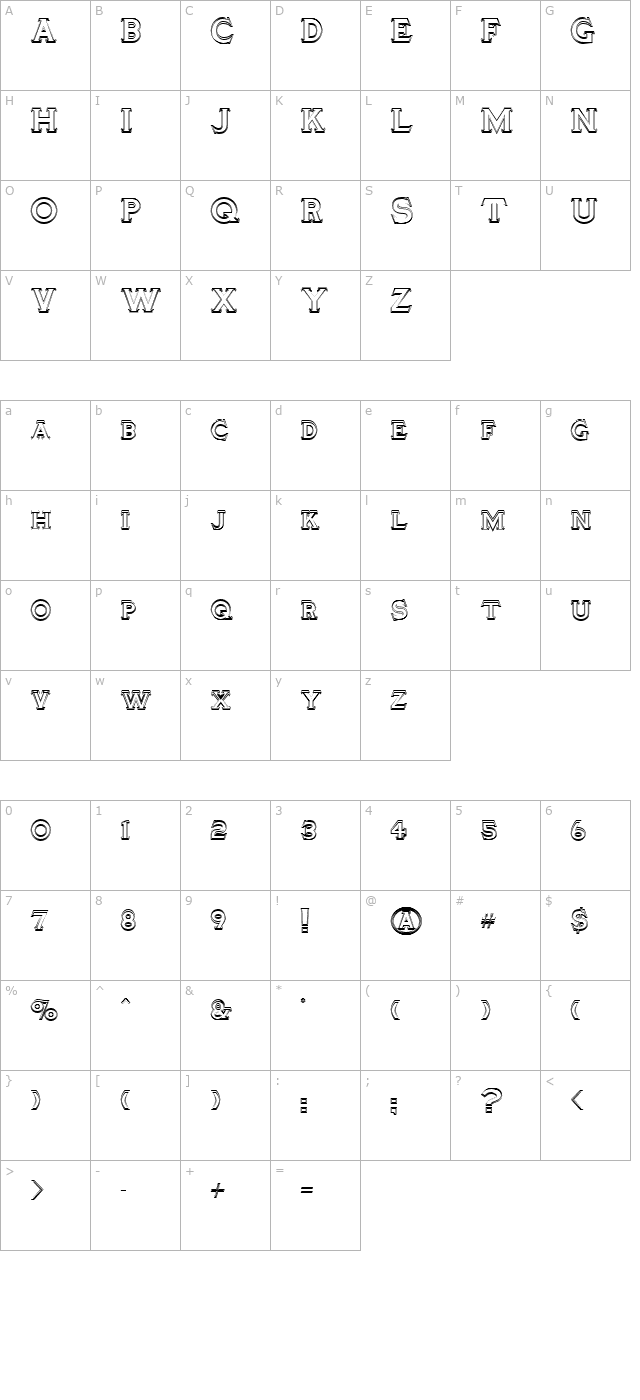 tinplatetitlingdouble character map