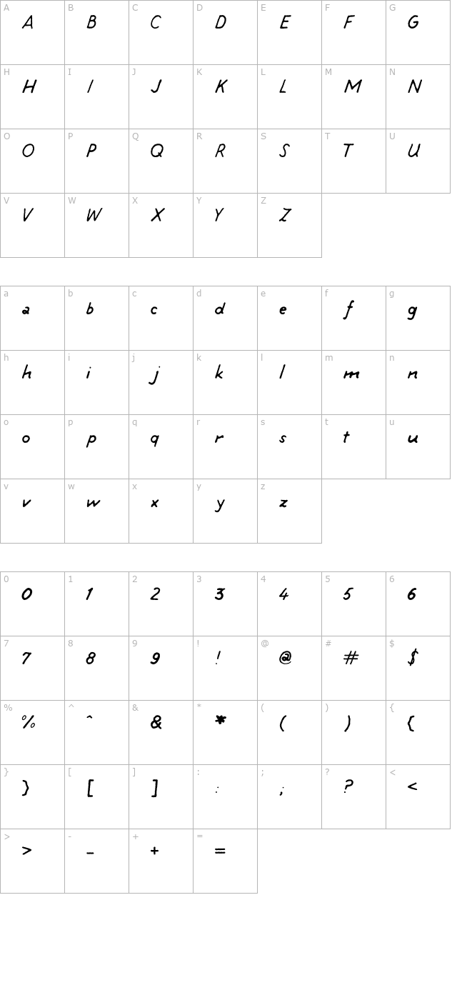 tintin character map