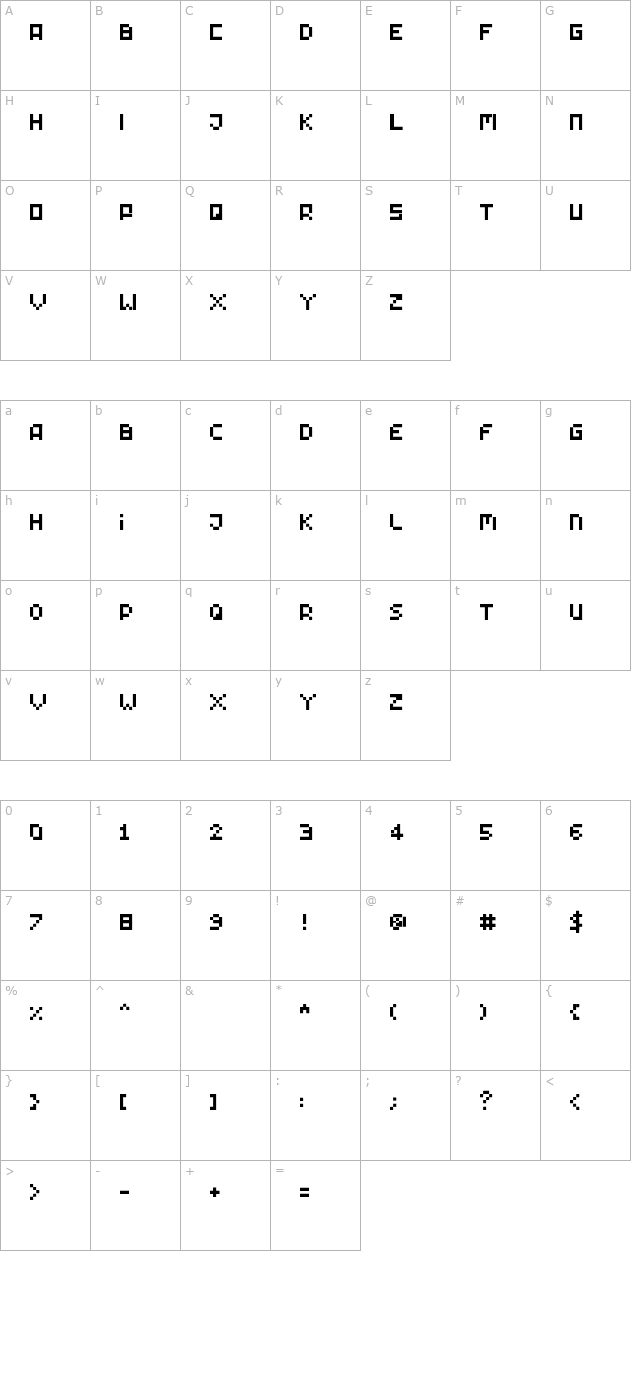 Tiny Pixy character map