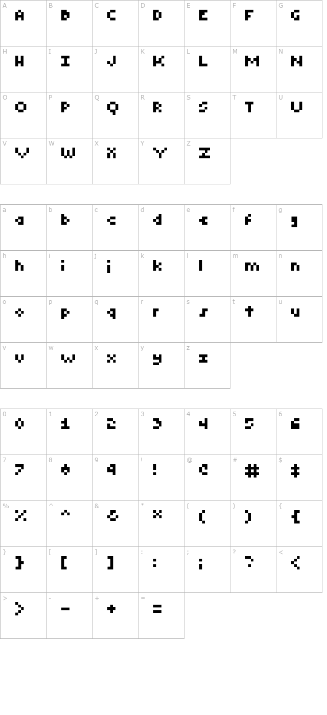 tiny character map