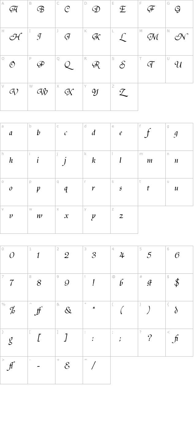 tiranti-solid-let-plain10 character map