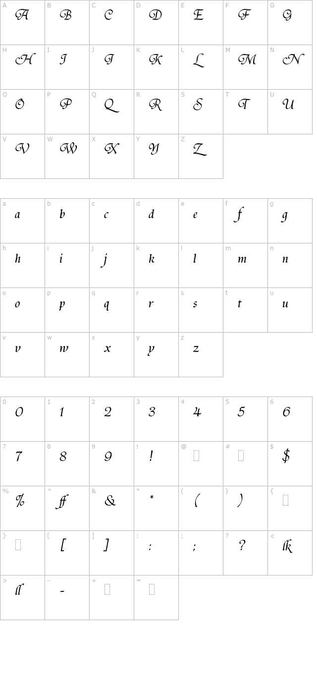 TirantiSolidPlain character map