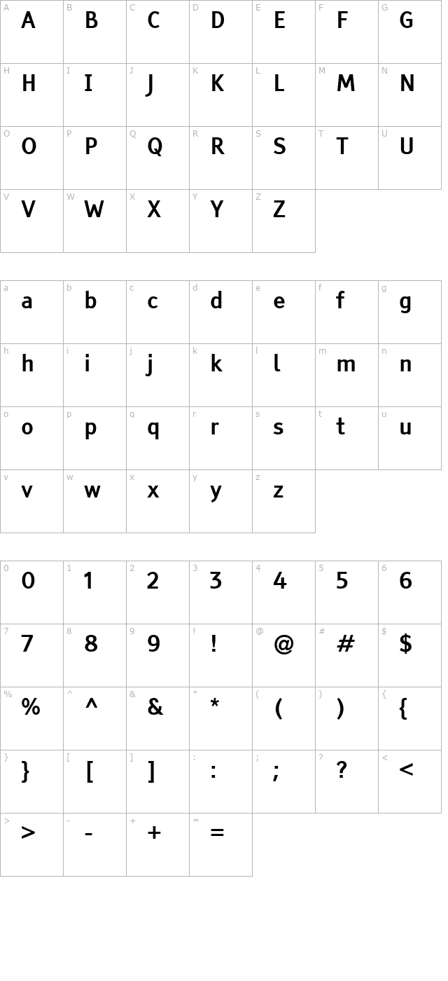 Tiresias Infofont character map