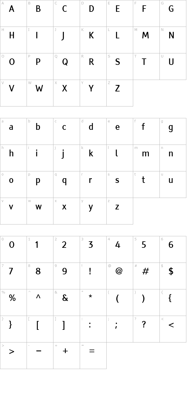 tiresiasscreenfont character map