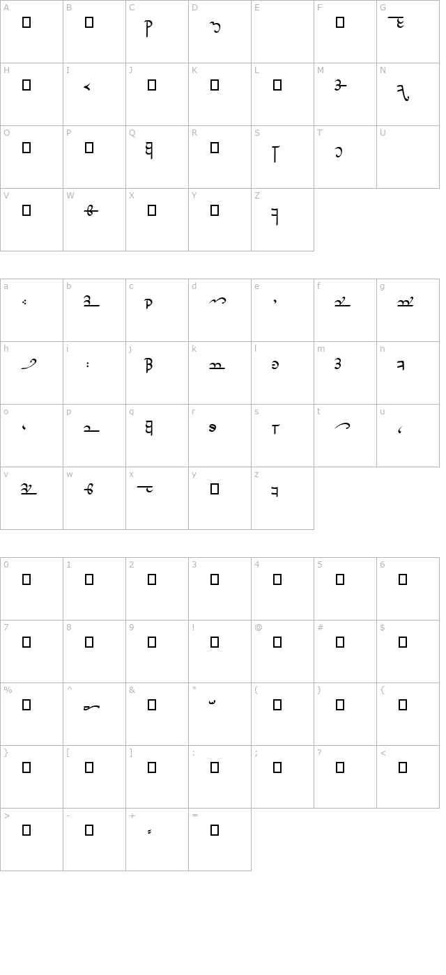 tirion-sarati character map