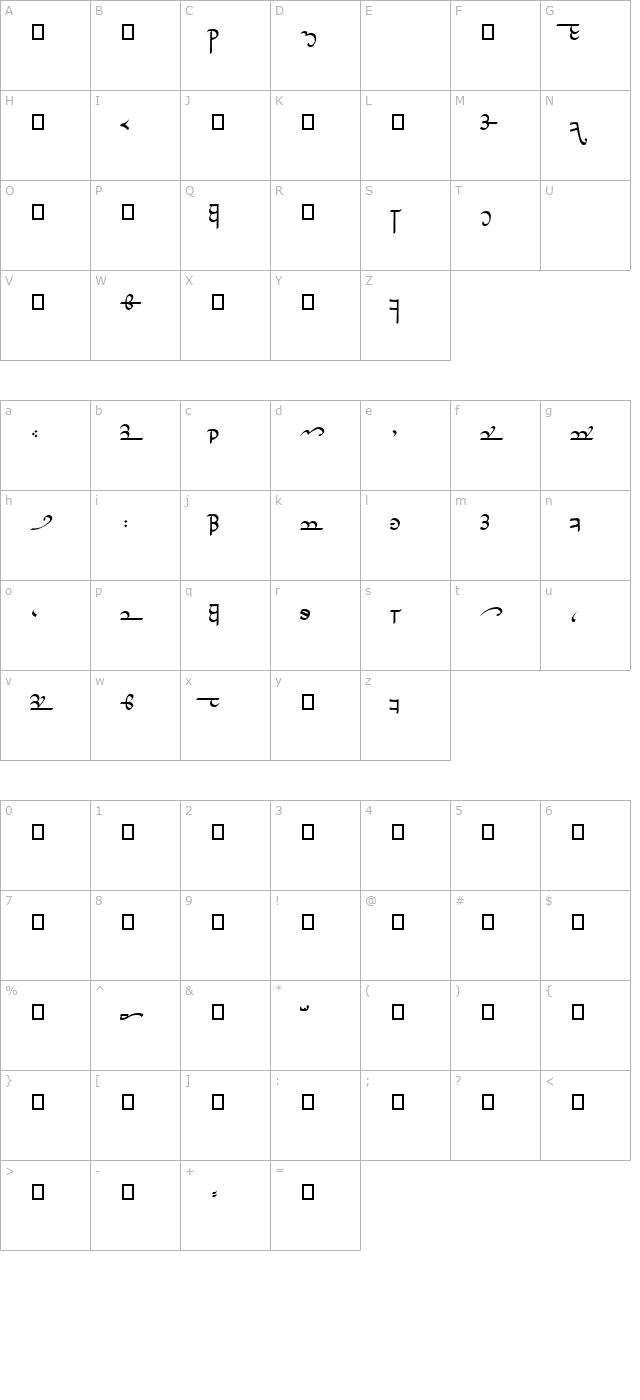 Tirion Sarati character map