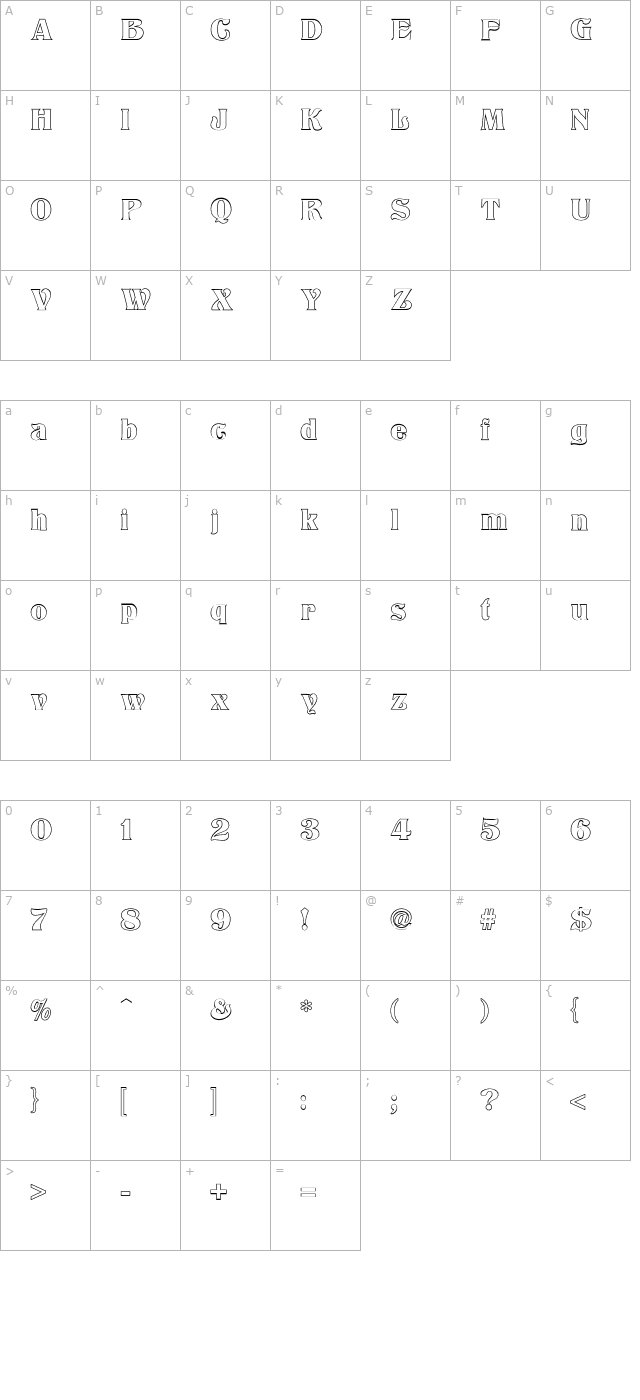 Titania Outline character map