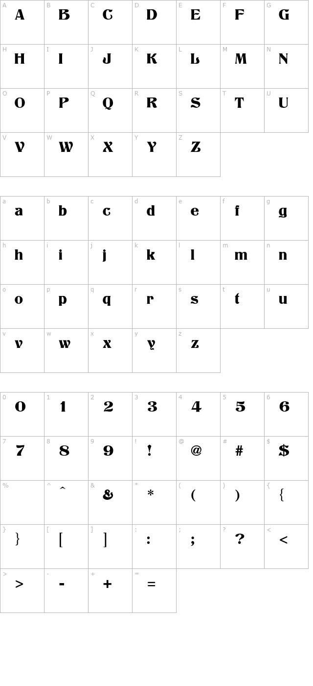 Titania-Regular character map