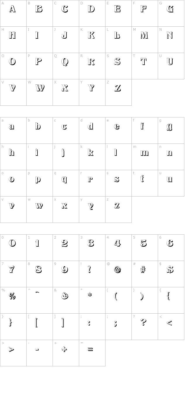 titania-shadow character map