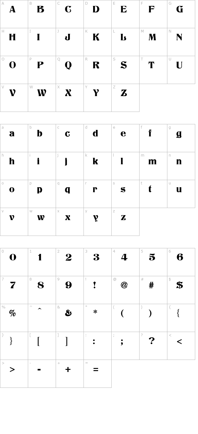 Titania character map