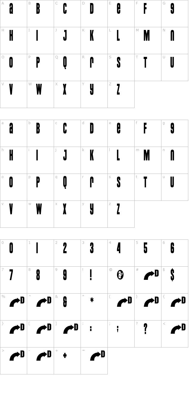 Titanium character map