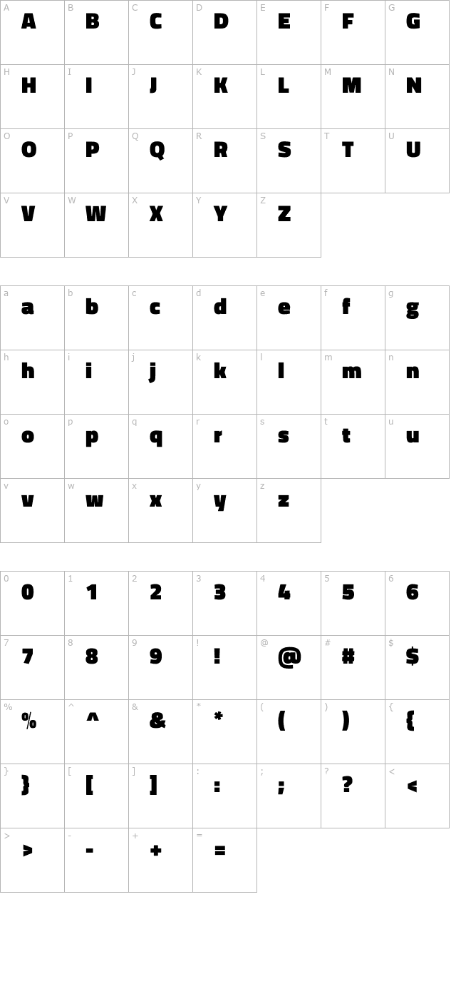 Titillium Web Black character map