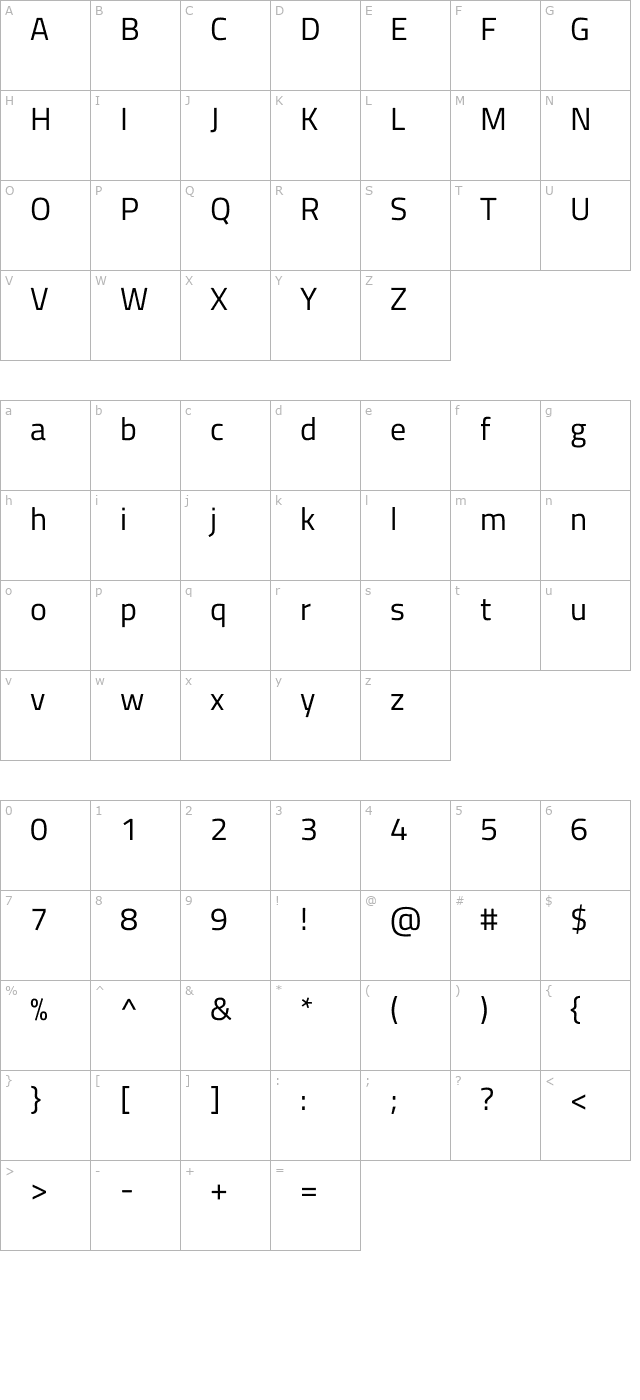 titillium-web character map