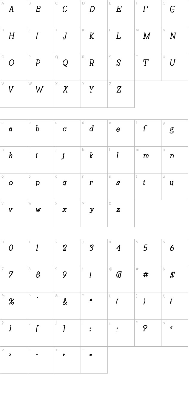 titlex character map