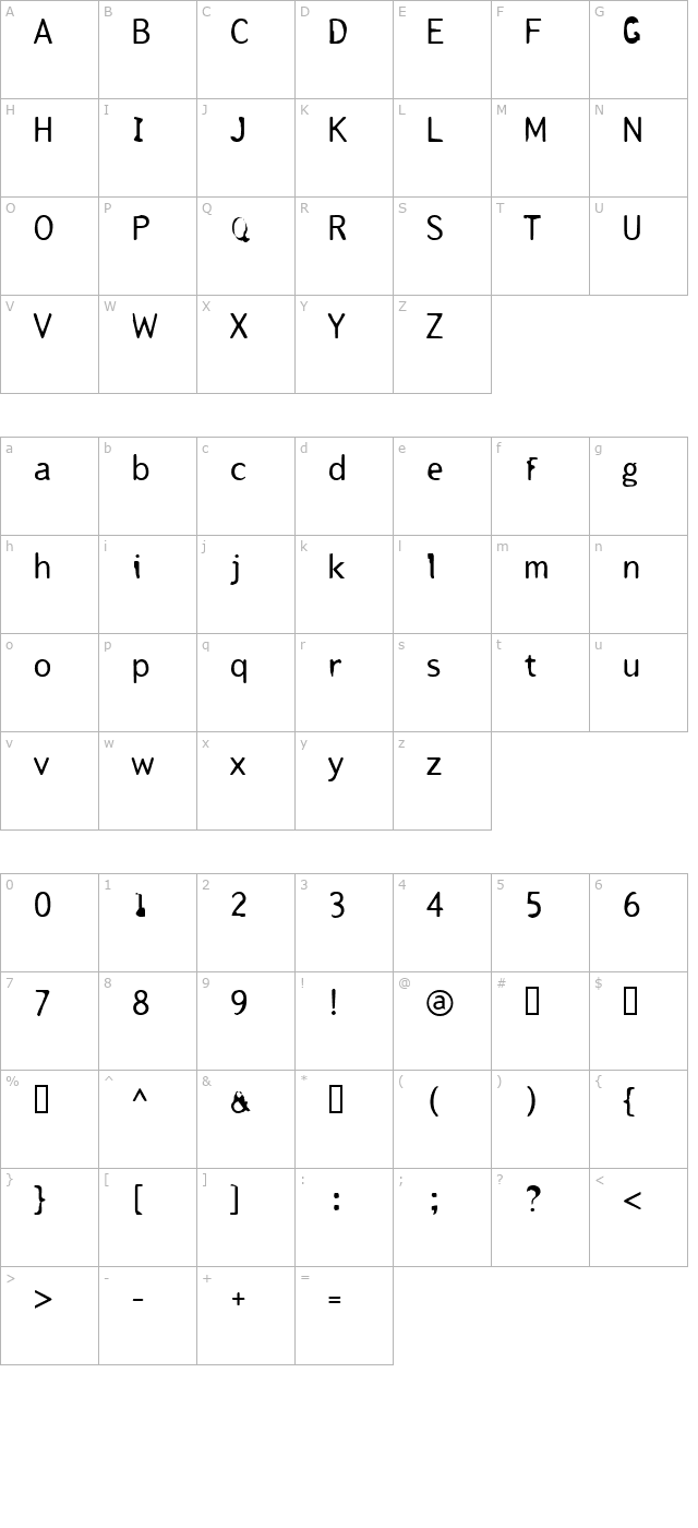 Tjackluder character map