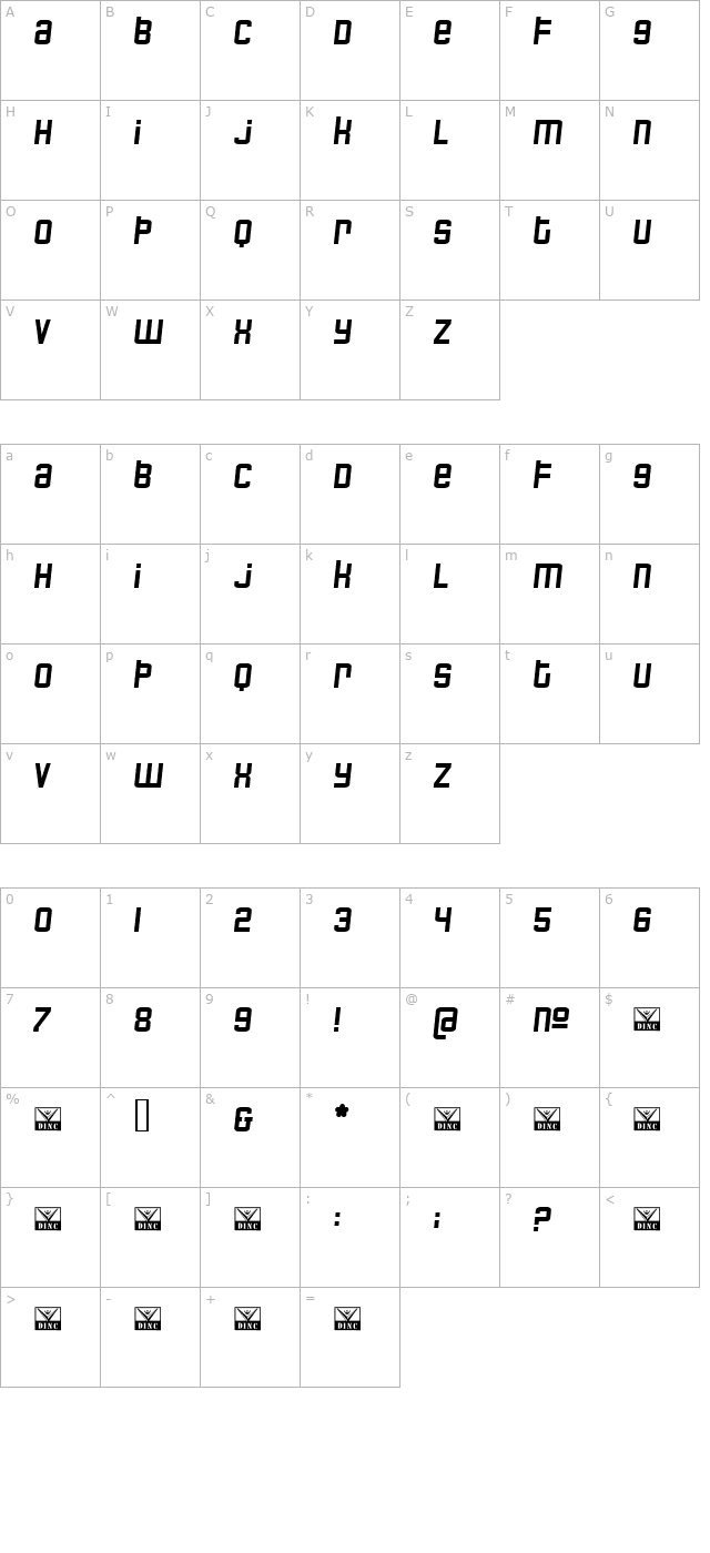 Tjinder character map