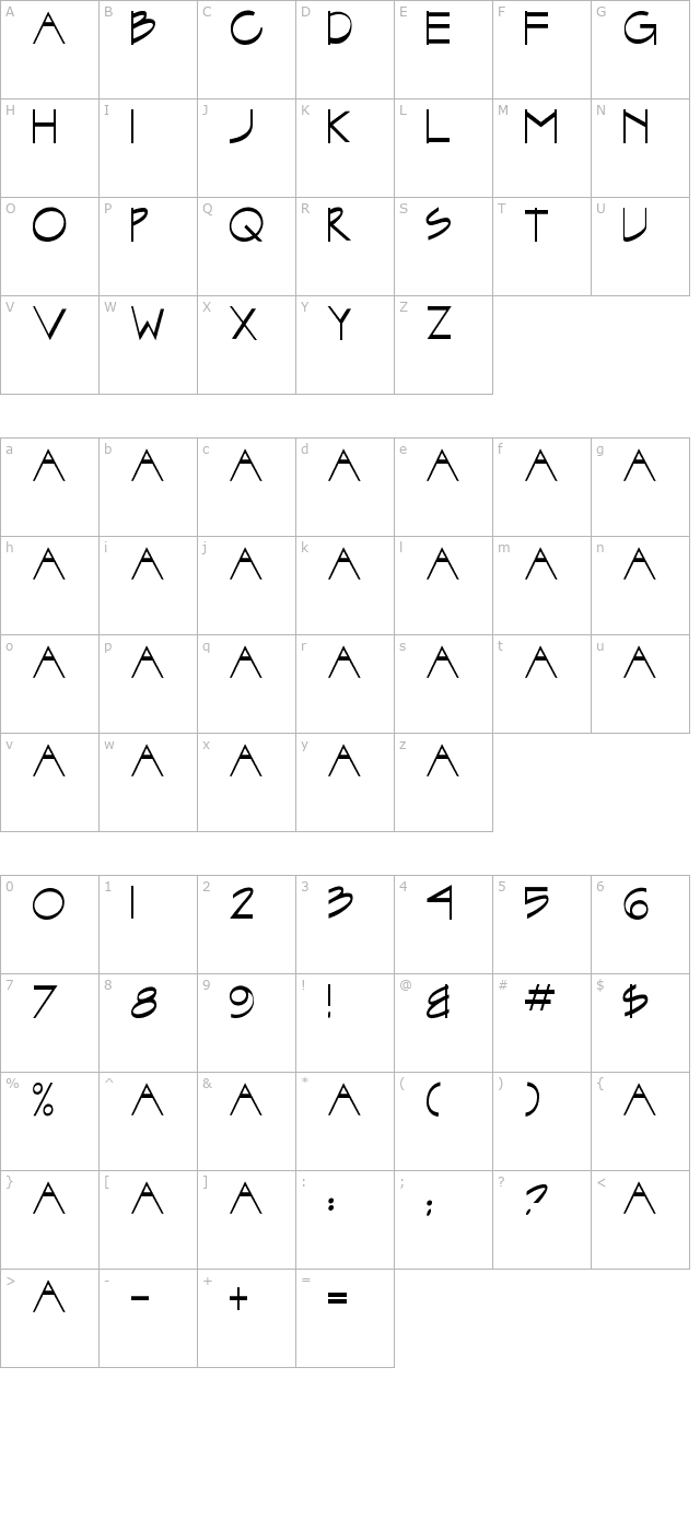 TK-ARCHITECT character map