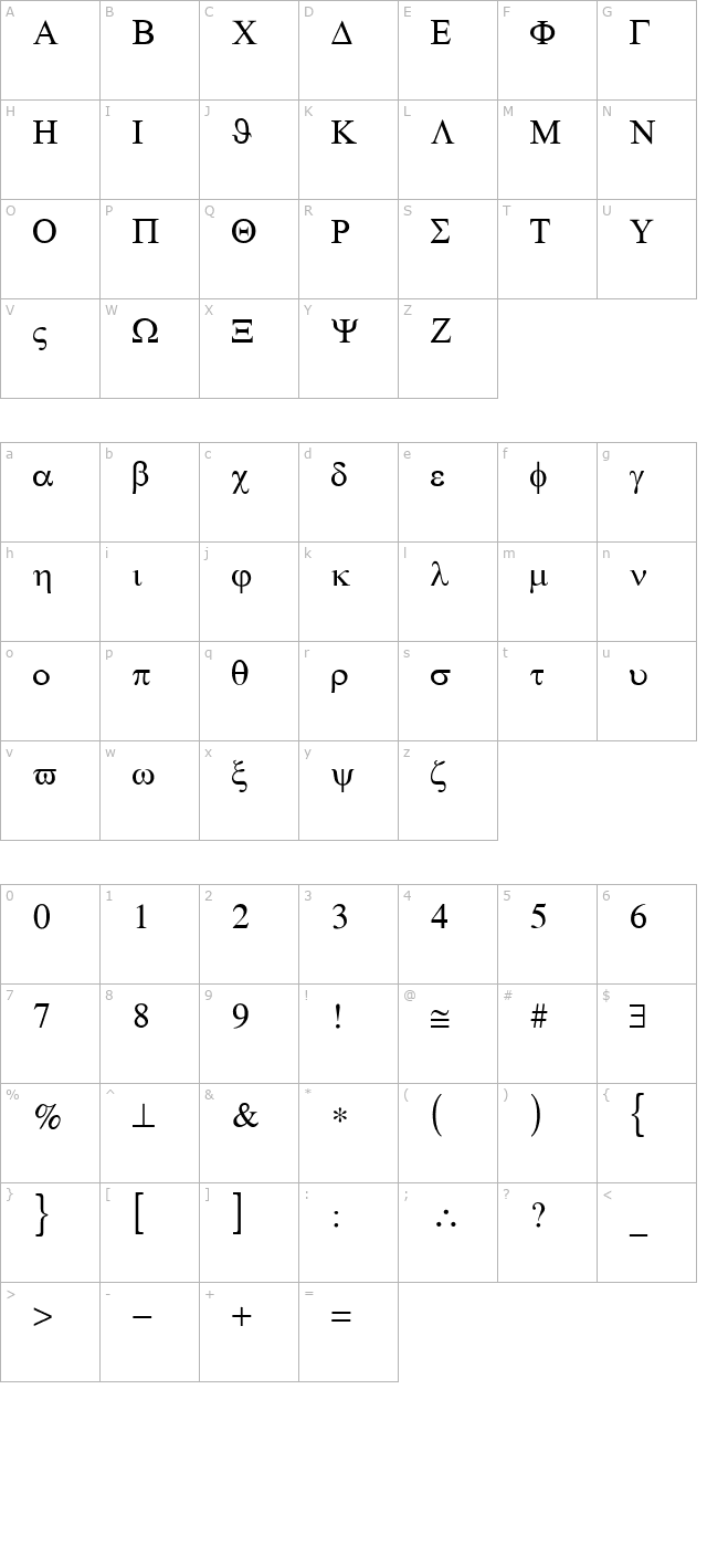 TkMath character map