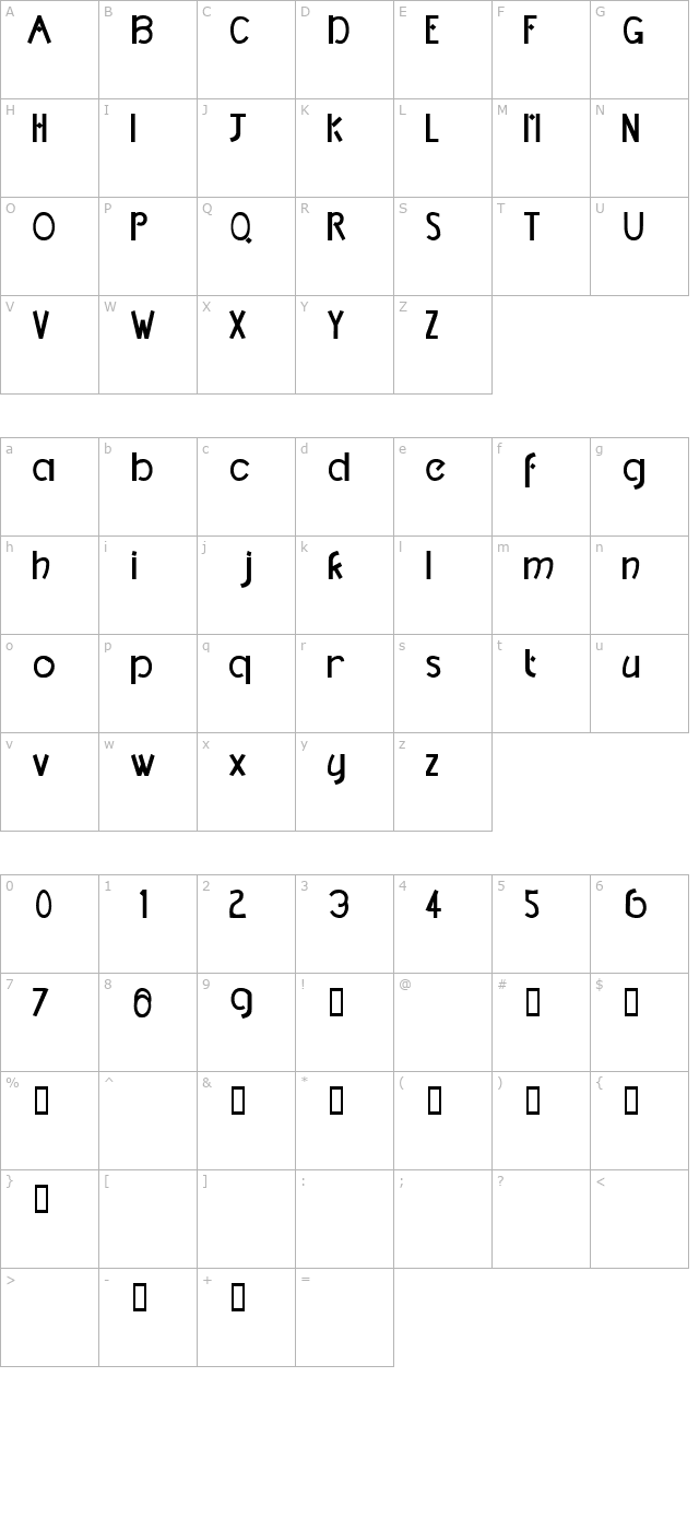 TM DCC Normal character map