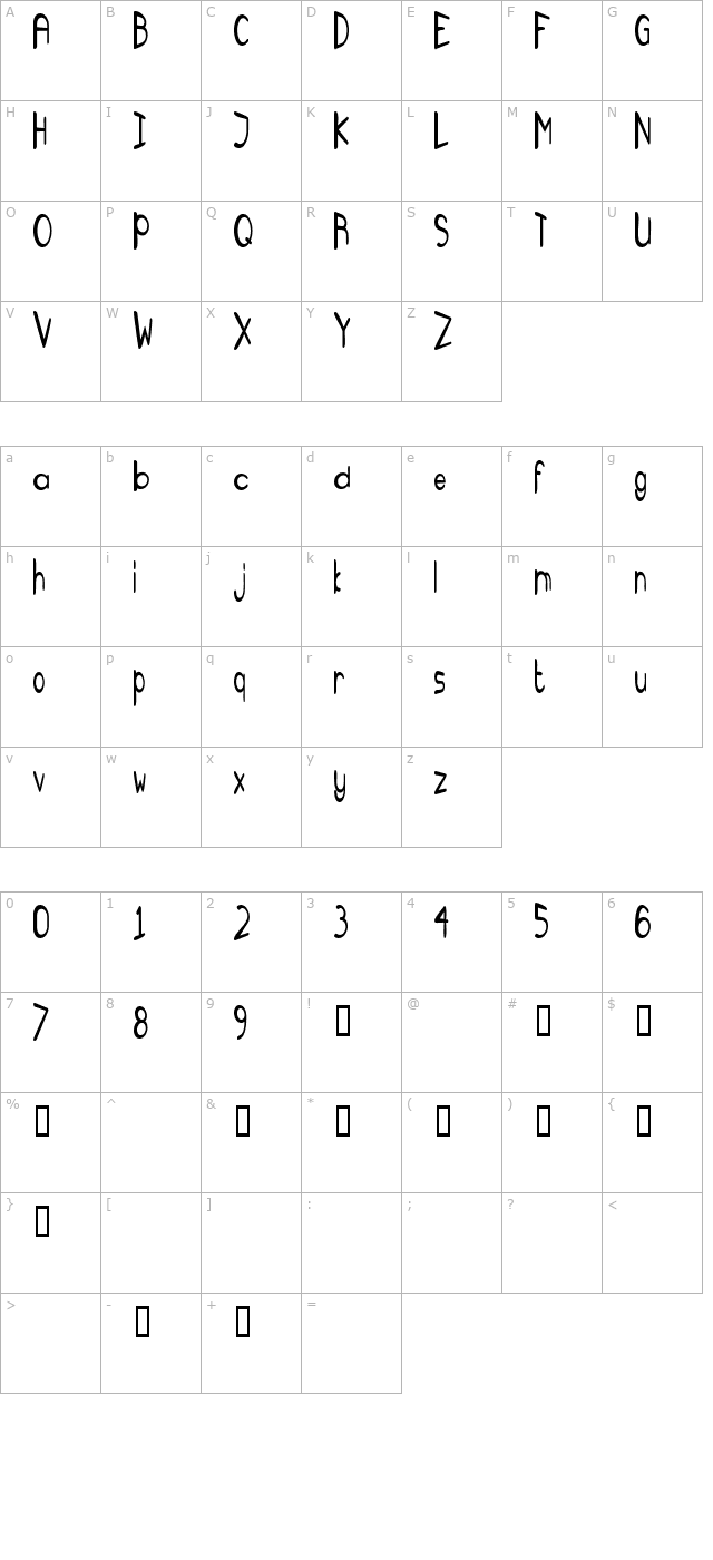 TM fanzine fame Normal character map