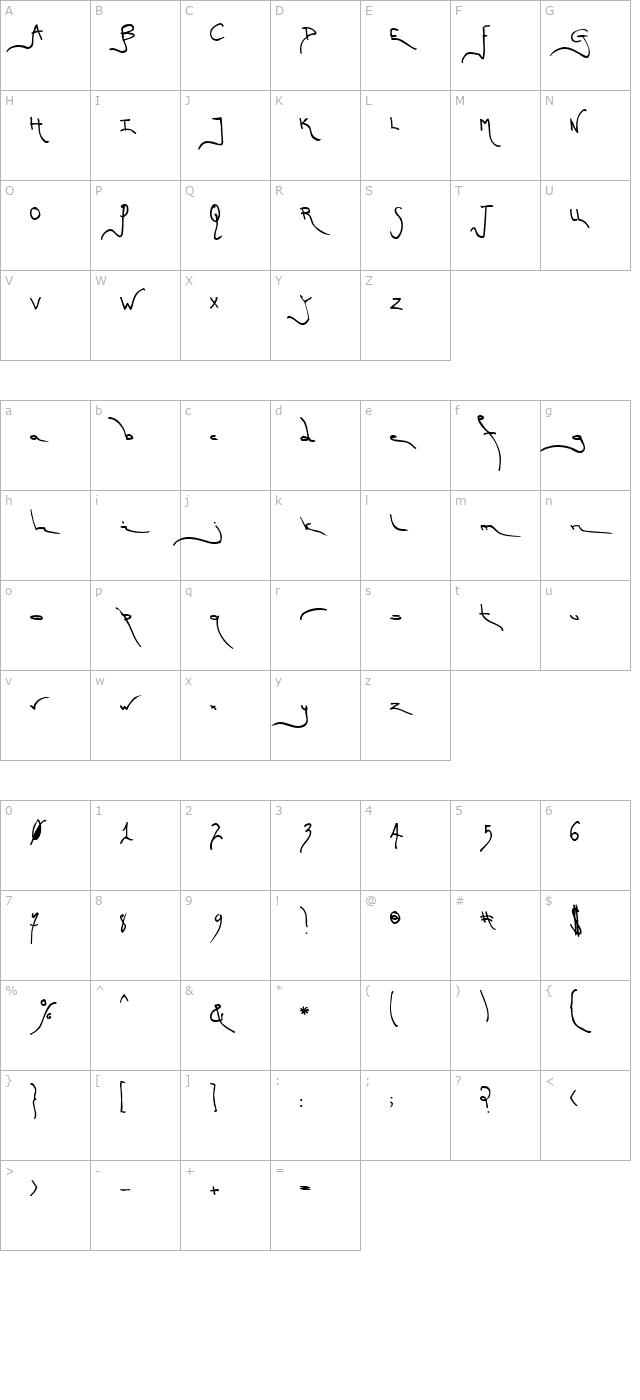 TM First Fleet Bold character map