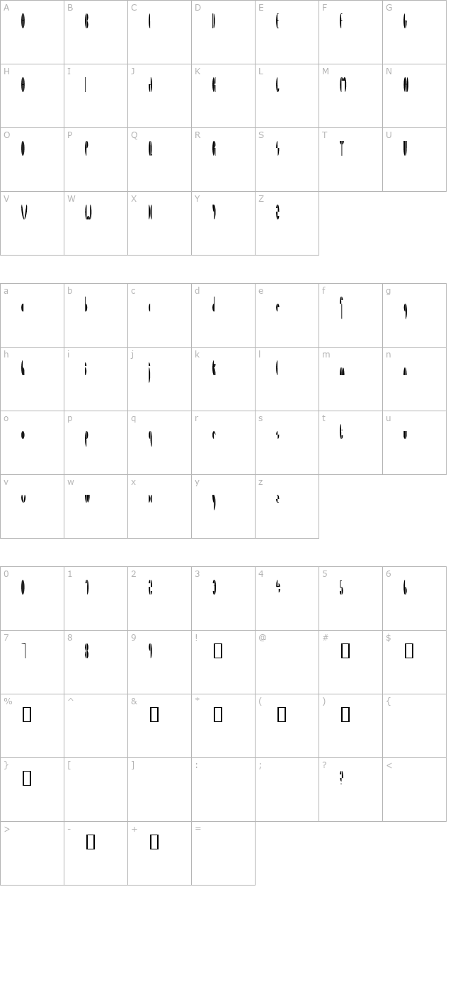 TM Paramount Normal character map