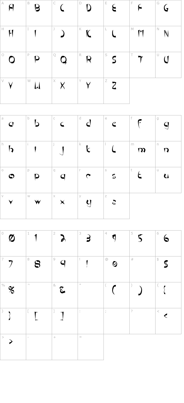 tm-pedestal-normal character map