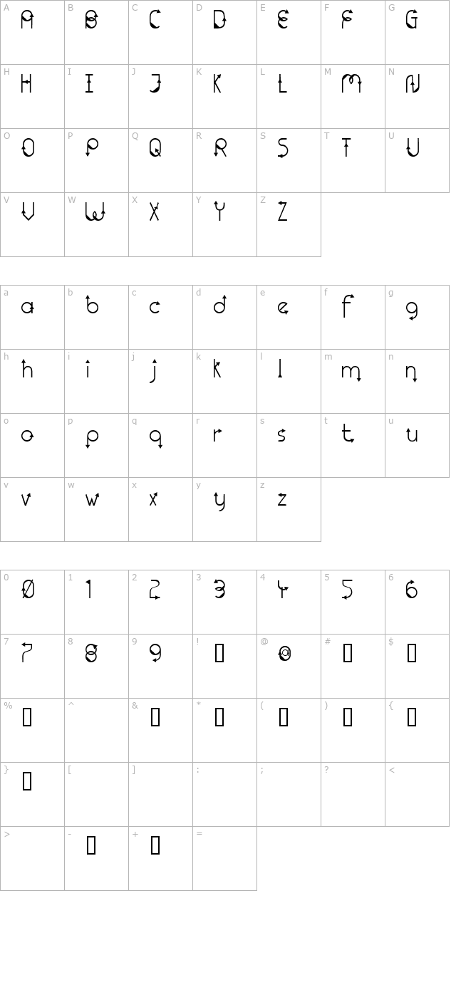 TM That Way Normal character map