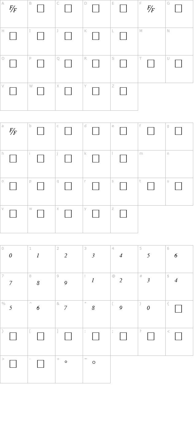 TmsFB-Italic character map